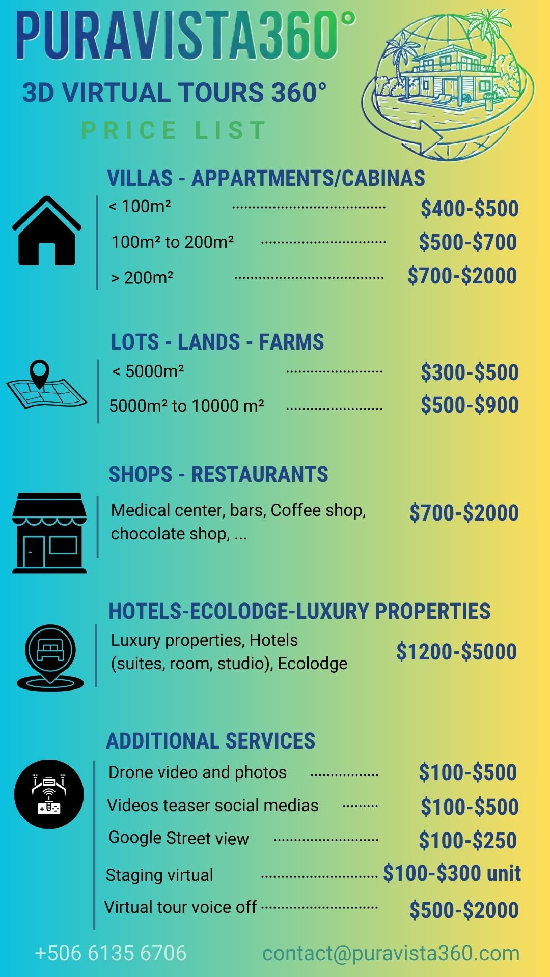 PuraVista360 Pricing List